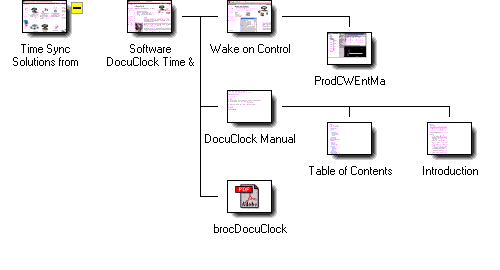 Graphical Site Map - click on thumbnails to visit pages.