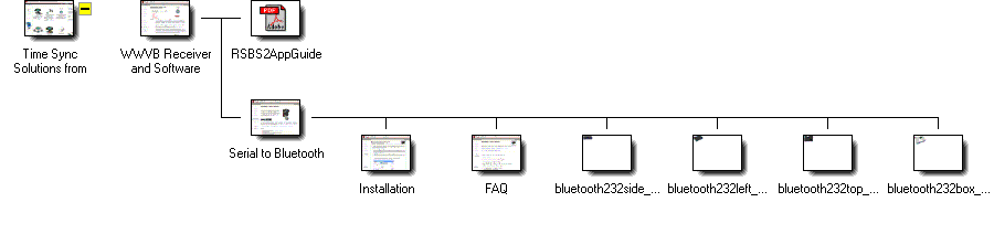 Graphical Site Map - click on thumbnails to visit pages.