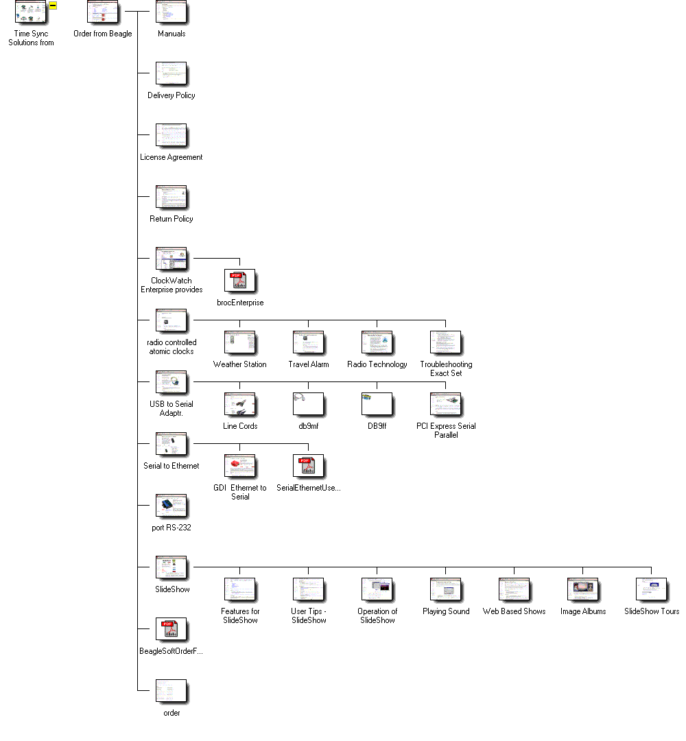 Graphical Site Map - click on thumbnails to visit pages.