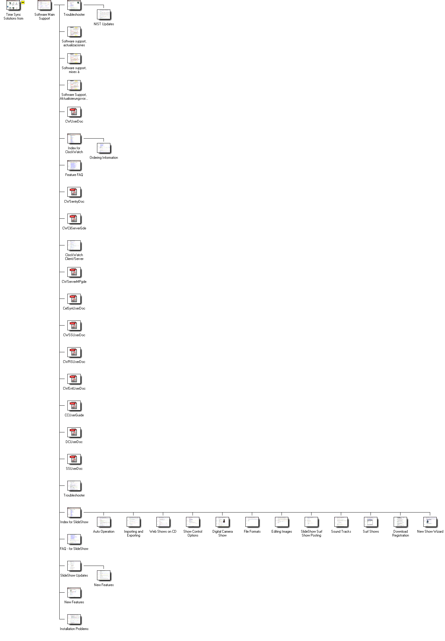 Graphical Site Map - click on thumbnails to visit pages.