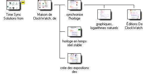 Graphical Site Map - click on thumbnails to visit pages.
